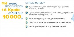 16 країн за 100 днів на велосипеді - благодійний велопробіг "Українці в Європі"